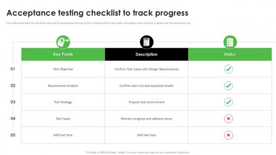 Acceptance Testing Checklist To Track Progress Acceptance Testing PPT Template