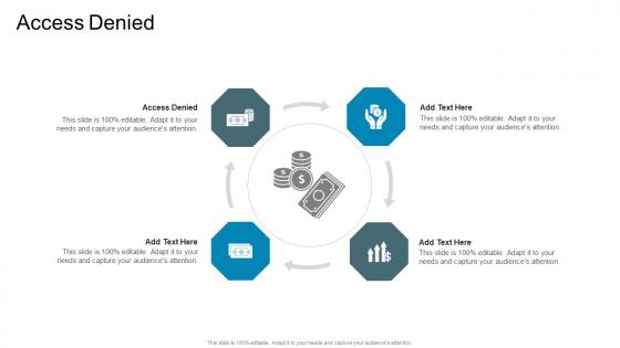 Access Denied In Powerpoint And Google Slides Cpb