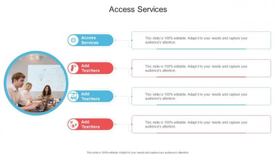 Access Services In Powerpoint And Google Slides Cpb