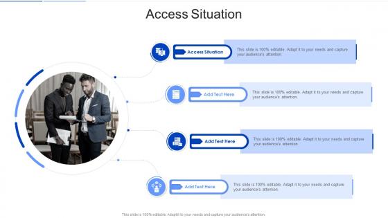 Access Situation In Powerpoint And Google Slides Cpb