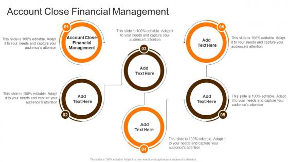 Account Close Financial Management In Powerpoint And Google Slides Cpb