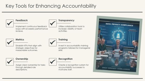Accountability Tools For Managers PPT Example AT Slide07