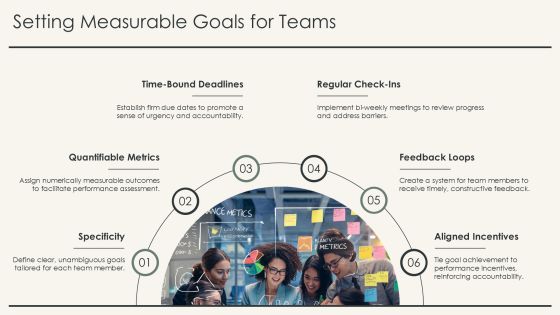 Accountability Tools For Managers PPT Example AT Slide09