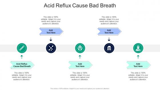 Acid Reflux Cause Bad Breath In Powerpoint And Google Slides Cpb