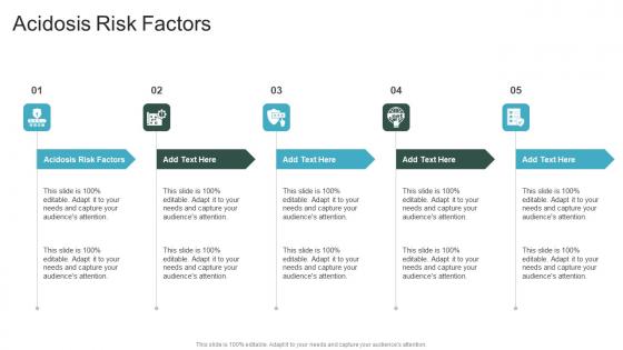 Acidosis Risk Factors In Powerpoint And Google Slides Cpb