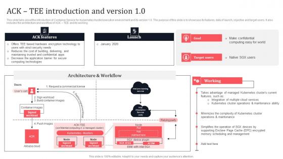 Ack Tee Introduction And Version 1 0 Secure Multi Party Slides Pdf