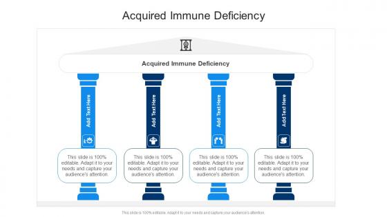 Acquired Immune Deficiency In Powerpoint And Google Slides Cpb