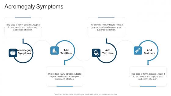 Acromegaly Symptoms In Powerpoint And Google Slides Cpb