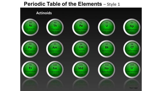 Actinoids Periodic Table Of The Elements PowerPoint Slides And Ppt Diagram Templates Actinoids Periodic Table Of The Elements PowerPoint Slides And Ppt Diagram Templates
