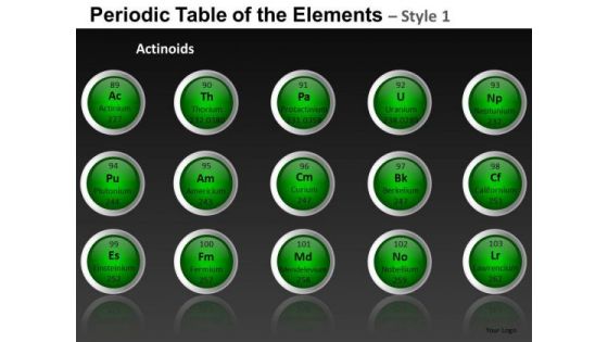 Actinoids Periodic Table Of The Elements PowerPoint Slides And Ppt Diagram Templates