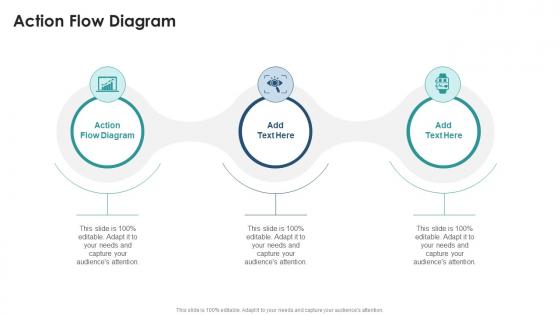 Action Flow Diagram In Powerpoint And Google Slides Cpb