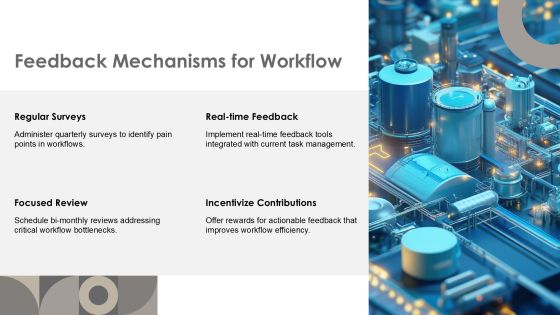 Action Matrix Workflow Optimization Best Practices PPT Sample AT Slide19