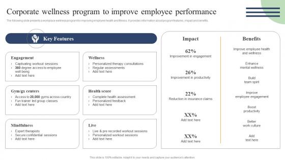 Action Measures To Build Staff Corporate Wellness Program To Improve Employee Ideas Pdf