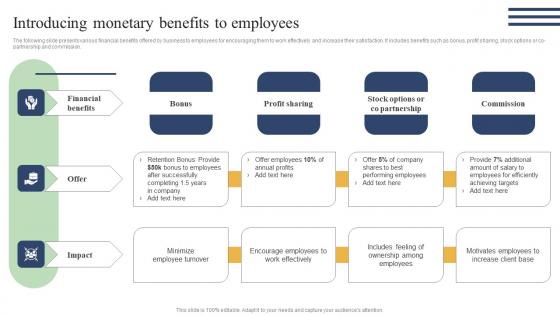 Action Measures To Build Staff Introducing Monetary Benefits To Employees Diagrams Pdf