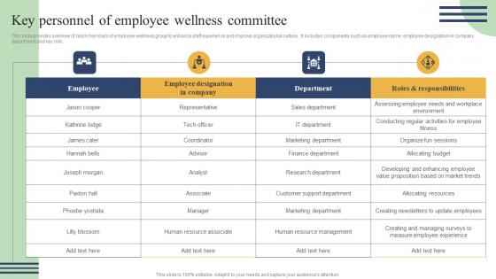 Action Measures To Build Staff Key Personnel Of Employee Wellness Committee Brochure Pdf