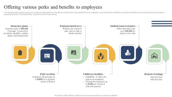 Action Measures To Build Staff Offering Various Perks And Benefits To Employees Graphics Pdf