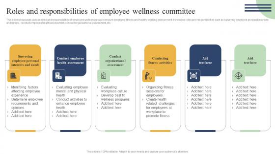 Action Measures To Build Staff Roles And Responsibilities Of Employee Wellness Professional Pdf