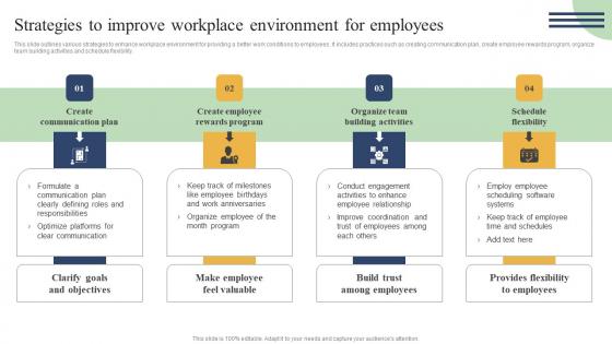 Action Measures To Build Staff Strategies To Improve Workplace Environment Clipart Pdf