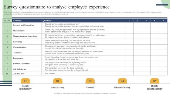 Action Measures To Build Staff Survey Questionnaire To Analyse Employee Topics Pdf