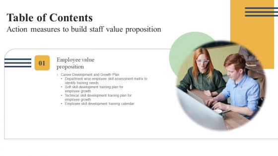 Action Measures To Build Staff Value Proposition Table Of Contents Background Pdf