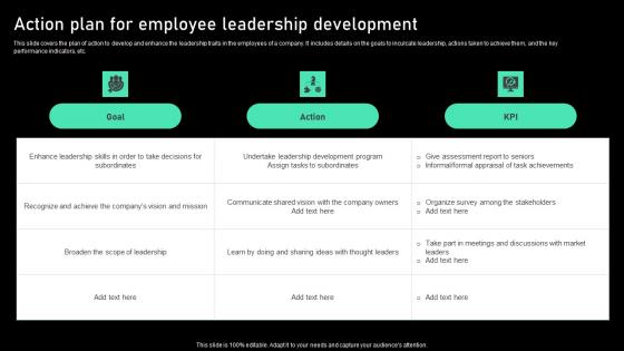 Action Plan For Employee Leadership Development Mockup Pdf