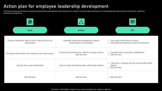 Action Plan For Employee Leadership Development Mockup Pdf Action Plan For Employee Leadership Development Mockup Pdf