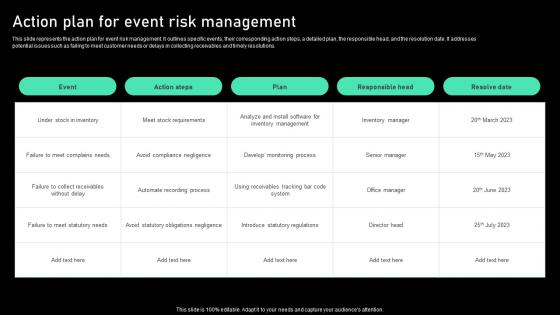 Action Plan For Event Risk Management Professional Pdf