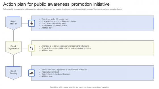 Action Plan For Public Awareness Promotion Initiative Brochure Pdf