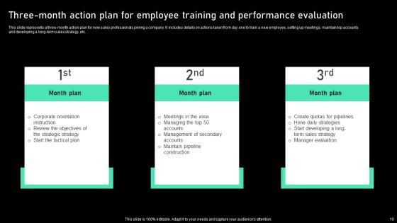 Action Program Ppt PowerPoint Presentation Complete Deck With Slides Slide10