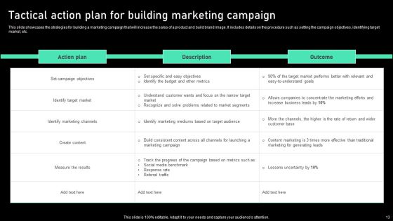 Action Program Ppt PowerPoint Presentation Complete Deck With Slides Slide13