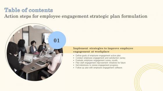 Action Steps For Employee Engagement Strategic Table Of Contents Sample Pdf