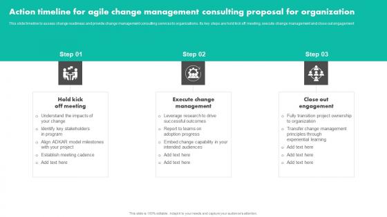 Action Timeline For Agile Change Management Consulting Proposal For Organization Brochure PDF