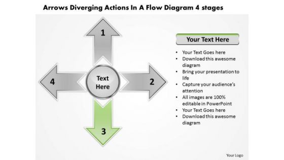 Actions In Flow Diagram 4 Stages Ppt Relative Circular Arrow Chart PowerPoint Slides