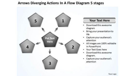 Actions In Flow Diagram 5 Stages Circular Layout Network PowerPoint Templates