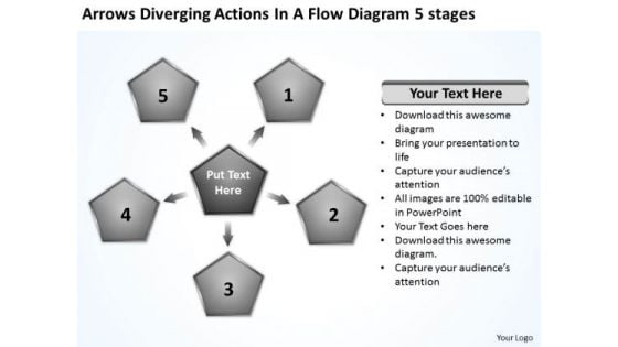 Actions In Flow Diagram 5 Stages Circular Layout Network PowerPoint Templates Actions In Flow Diagram 5 Stages Circular Layout Network PowerPoint Templates