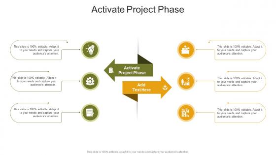 Activate Project Phase In Powerpoint And Google Slides Cpb