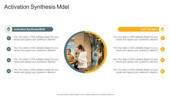 Activation Synthesis Mdel In Powerpoint And Google Slides Cpb