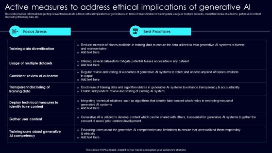 Active Measures To Address Exploring Rise Of Generative AI In Artificial Intelligence Inspiration Pdf