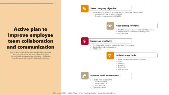 Active Plan To Improve Employee Team Collaboration And Communication Guidelines Pdf