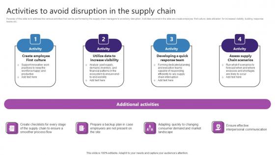 Activities To Avoid Disruption In The Supply Chain Strategic Plan For Enhancing Graphics Pdf