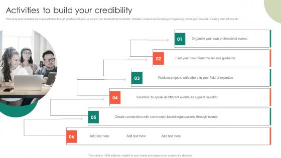 Activities To Build Your Credibility Entrepreneurs Roadmap To Effective Demonstration Pdf