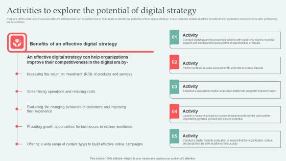 Activities To Explore The Potential Digital Approaches To Increase Business Growth Template Pdf