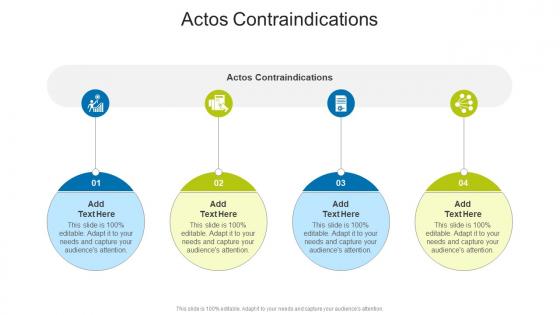 Actos Contraindications In Powerpoint And Google Slides Cpb