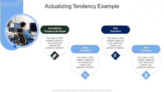 Actualizing Tendency Example In Powerpoint And Google Slides Cpb