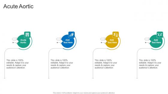 Acute Aortic In Powerpoint And Google Slides Cpb