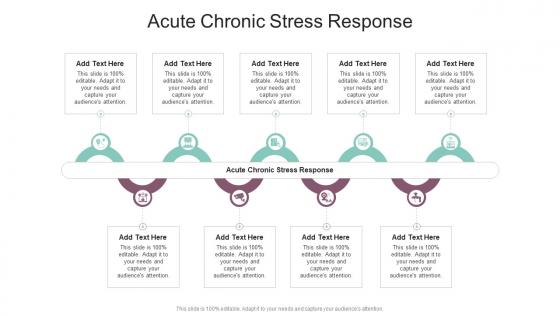 Acute Chronic Stress Response In Powerpoint And Google Slides Cpb