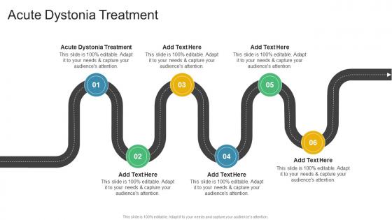 Acute Dystonia Treatment In Powerpoint And Google Slides Cpb