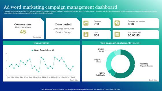 Ad Word Marketing Campaign Management Marketing And Promotion Automation Formats Pdf