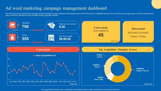 Ad Word Marketing Strategic Guide For Marketing Program Icons Pdf