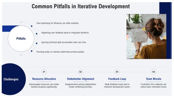 Adapting To The Iterative Development Mindset PPT Example AT Slide14